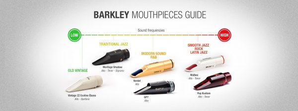 Barkley Vintage ZZ Ebony Alto Sax Mouthpiece