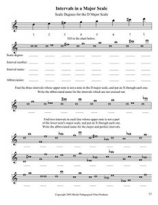 Blocki Flute Method Book 2 Sample 10