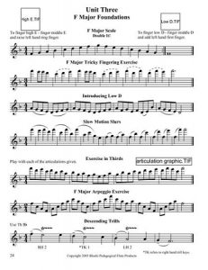 Blocki Flute Method Book 2 Sample 6